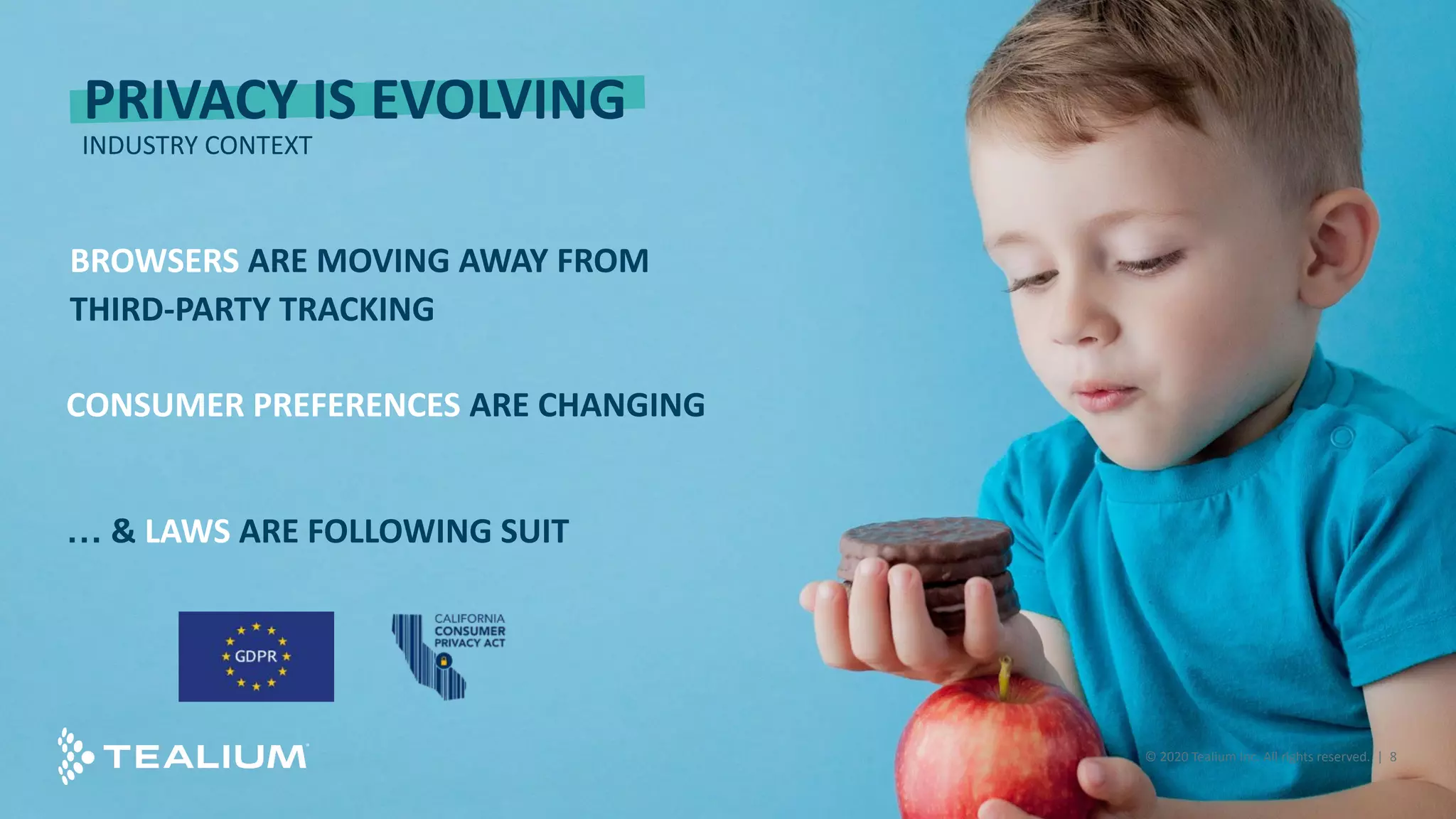 © 2018 Tealium Inc. All rights reserved. | 8
BROWSERS ARE MOVING AWAY FROM
THIRD-PARTY TRACKING
… & LAWS ARE FOLLOWING SUIT
CONSUMER PREFERENCES ARE CHANGING
INDUSTRY CONTEXT
PRIVACY IS EVOLVING
© 2020 Tealium Inc. All rights reserved. | 8
 