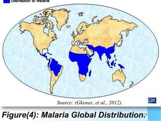 Figure(4): Malaria Global Distribution.
Source: (Gkenas, et al., 2012).
13
 