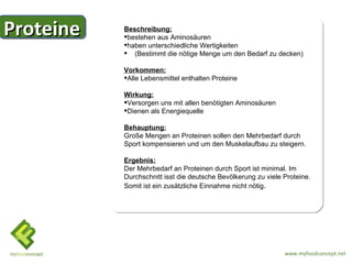 Proteine   Beschreibung:
           bestehen aus Aminosäuren
           haben unterschiedliche Wertigkeiten
            (Bestimmt die nötige Menge um den Bedarf zu decken)

           Vorkommen:
           Alle Lebensmittel enthalten Proteine

           Wirkung:
           Versorgen uns mit allen benötigten Aminosäuren
           Dienen als Energiequelle

           Behauptung:
           Große Mengen an Proteinen sollen den Mehrbedarf durch
           Sport kompensieren und um den Muskelaufbau zu steigern.

           Ergebnis:
           Der Mehrbedarf an Proteinen durch Sport ist minimal. Im
           Durchschnitt isst die deutsche Bevölkerung zu viele Proteine.
           Somit ist ein zusätzliche Einnahme nicht nötig.




                                                               www.myfoodconcept.net
 