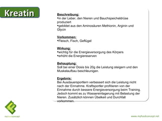 Kreatin   Beschreibung:
          in der Leber, den Nieren und Bauchspeicheldrüse
          produziert
          gebildet aus den Aminosäuren Methionin, Arginin und
          Glycin

          Vorkommen:
          Fleisch, Fisch, Geflügel

          Wirkung:
          wichtig für die Energieversorgung des Körpers
          erhöht die Energiereserven

          Behauptung:
          Soll bei einer Dosis bis 20g die Leistung steigern und den
          Muskelaufbau beschleunigen.

          Ergebnis:
          Bei Ausdauersportlern verbessert sich die Leistung nicht
          nach der Einnahme. Kraftsportler profitieren von der
          Einnahme durch bessere Energieversorgung beim Training.
          Jedoch kommt es zu Wassereinlagerung mit Belastung der
          Nieren. Zusätzlich können Übelkeit und Durchfall
          vorkommen.



                                                               www.myfoodconcept.net
 