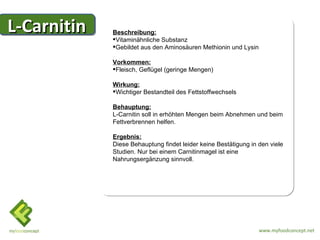L-Carnitin   Beschreibung:
             Vitaminähnliche Substanz
             Gebildet aus den Aminosäuren Methionin und Lysin

             Vorkommen:
             Fleisch, Geflügel (geringe Mengen)

             Wirkung:
             Wichtiger Bestandteil des Fettstoffwechsels

             Behauptung:
             L-Carnitin soll in erhöhten Mengen beim Abnehmen und beim
             Fettverbrennen helfen.

             Ergebnis:
             Diese Behauptung findet leider keine Bestätigung in den viele
             Studien. Nur bei einem Carnitinmagel ist eine
             Nahrungsergänzung sinnvoll.




                                                                 www.myfoodconcept.net
 