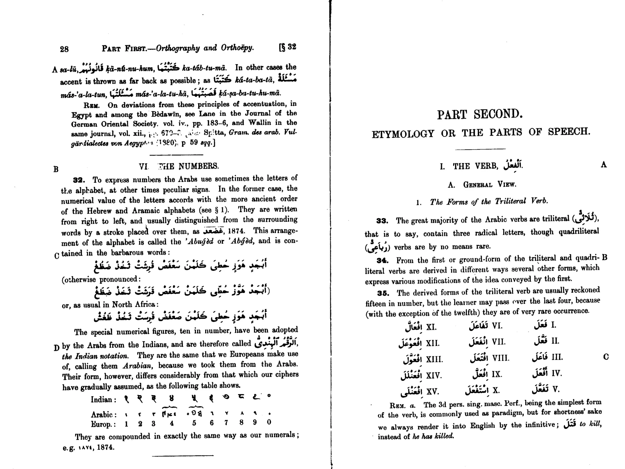 Arabic Syntax 1 Book