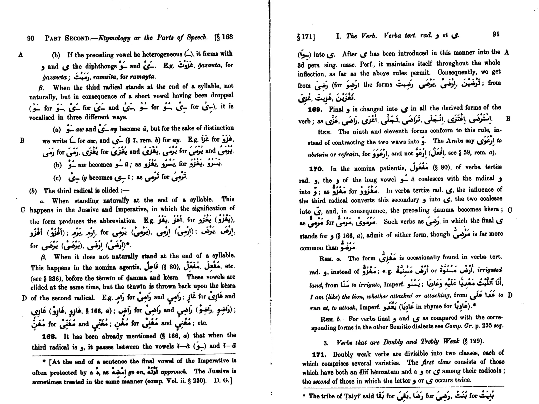Arabic Syntax 1 Book