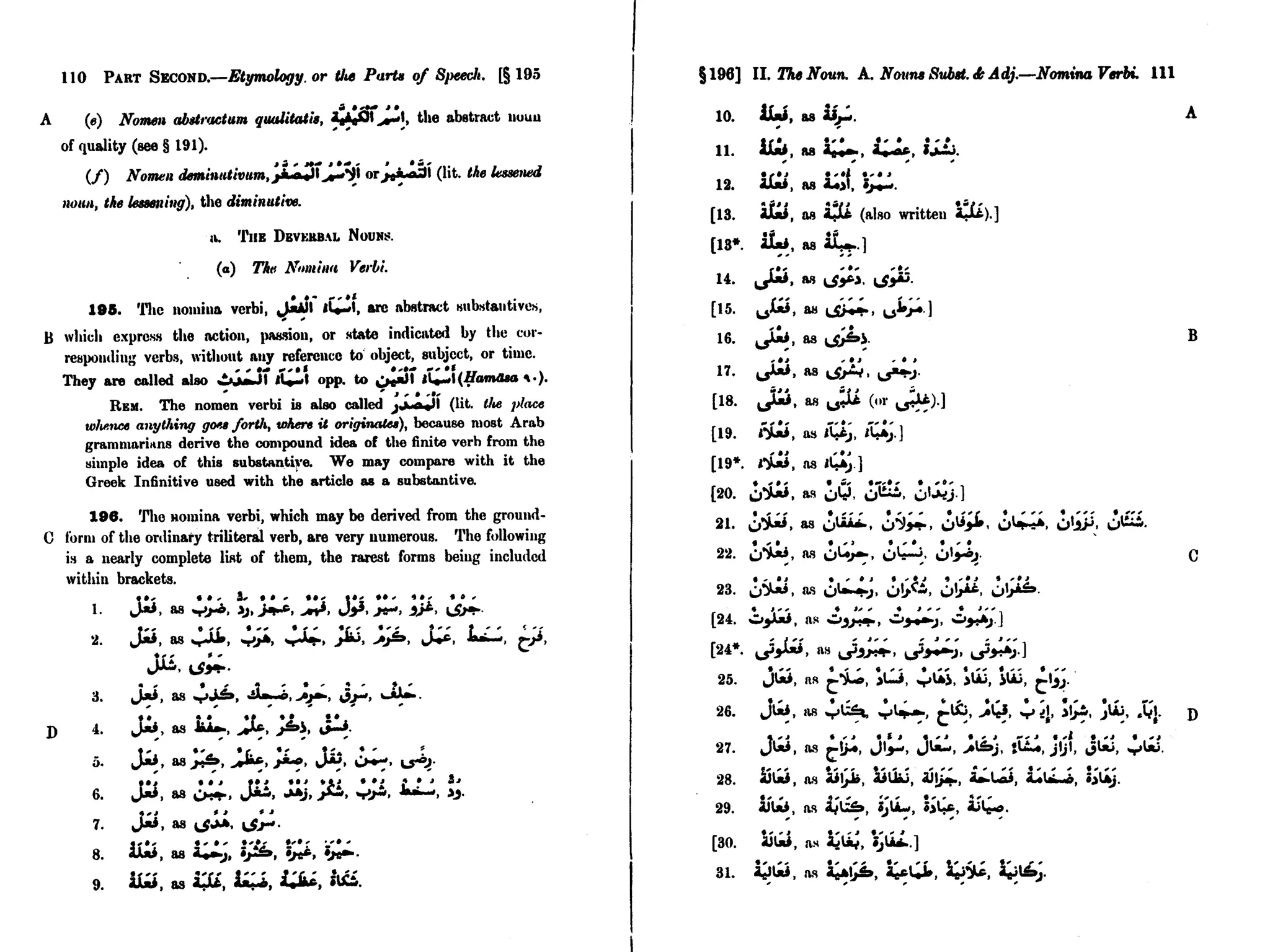 Arabic Syntax 1 Book