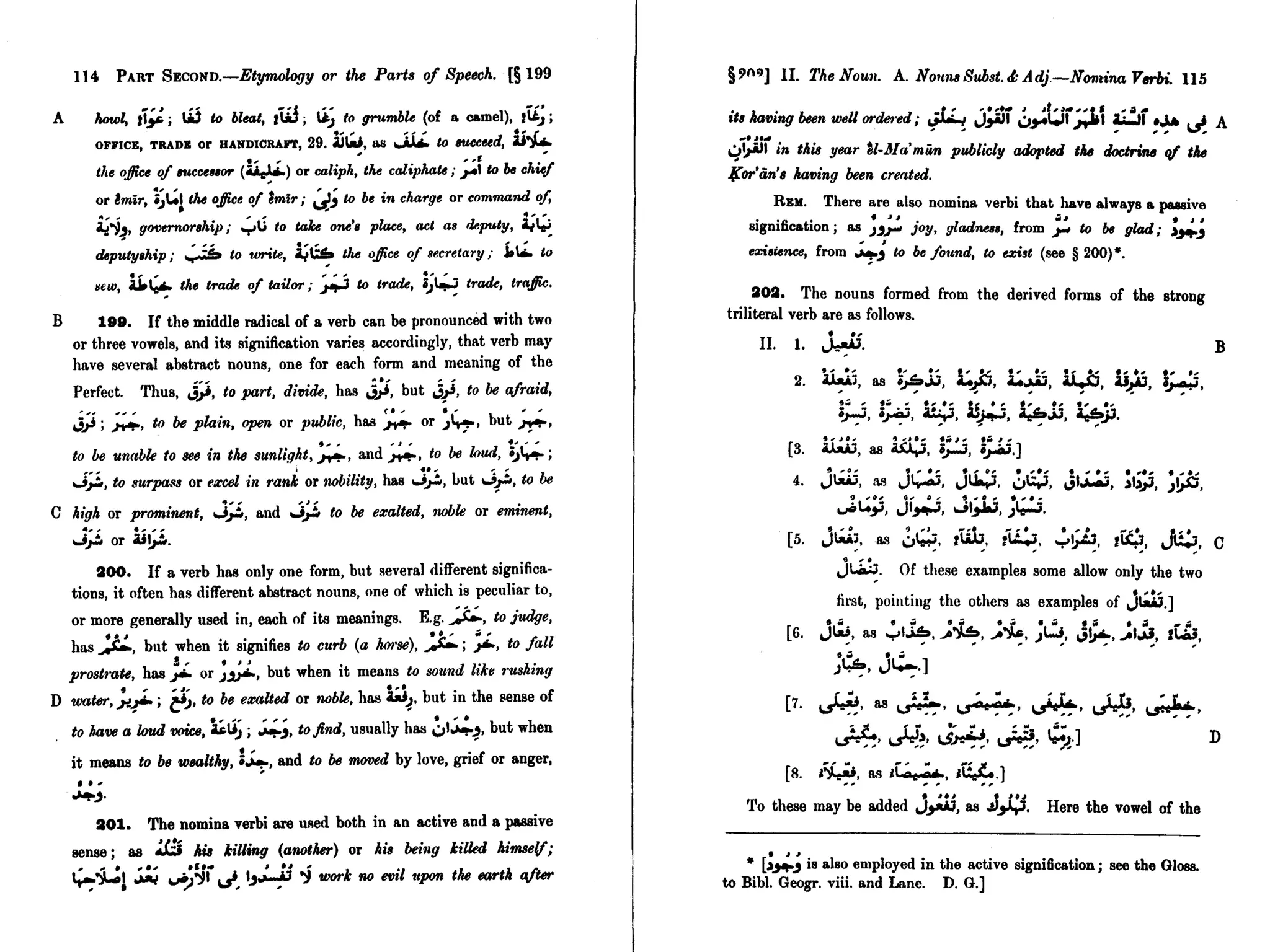 Arabic Syntax 1 Book