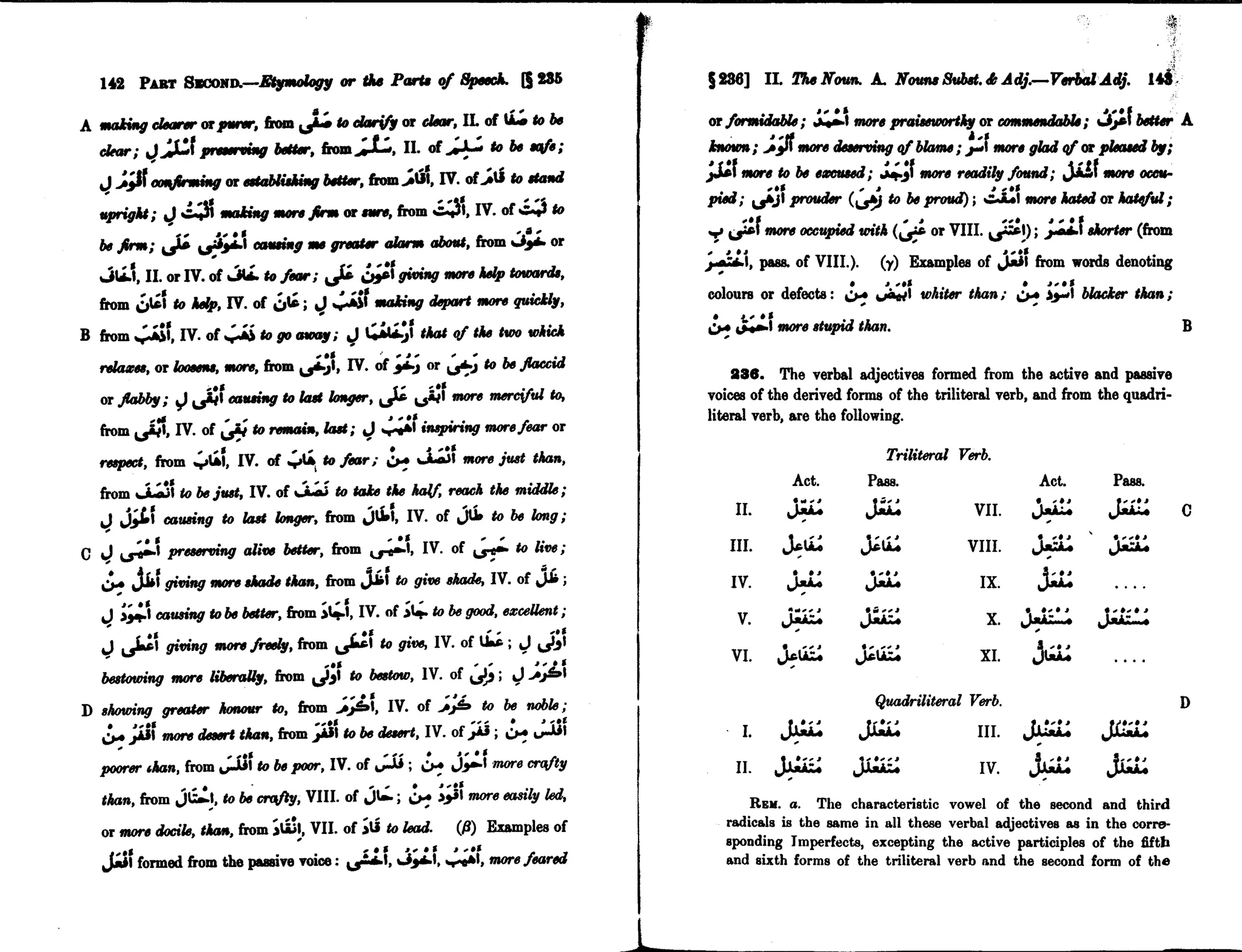 Arabic Syntax 1 Book