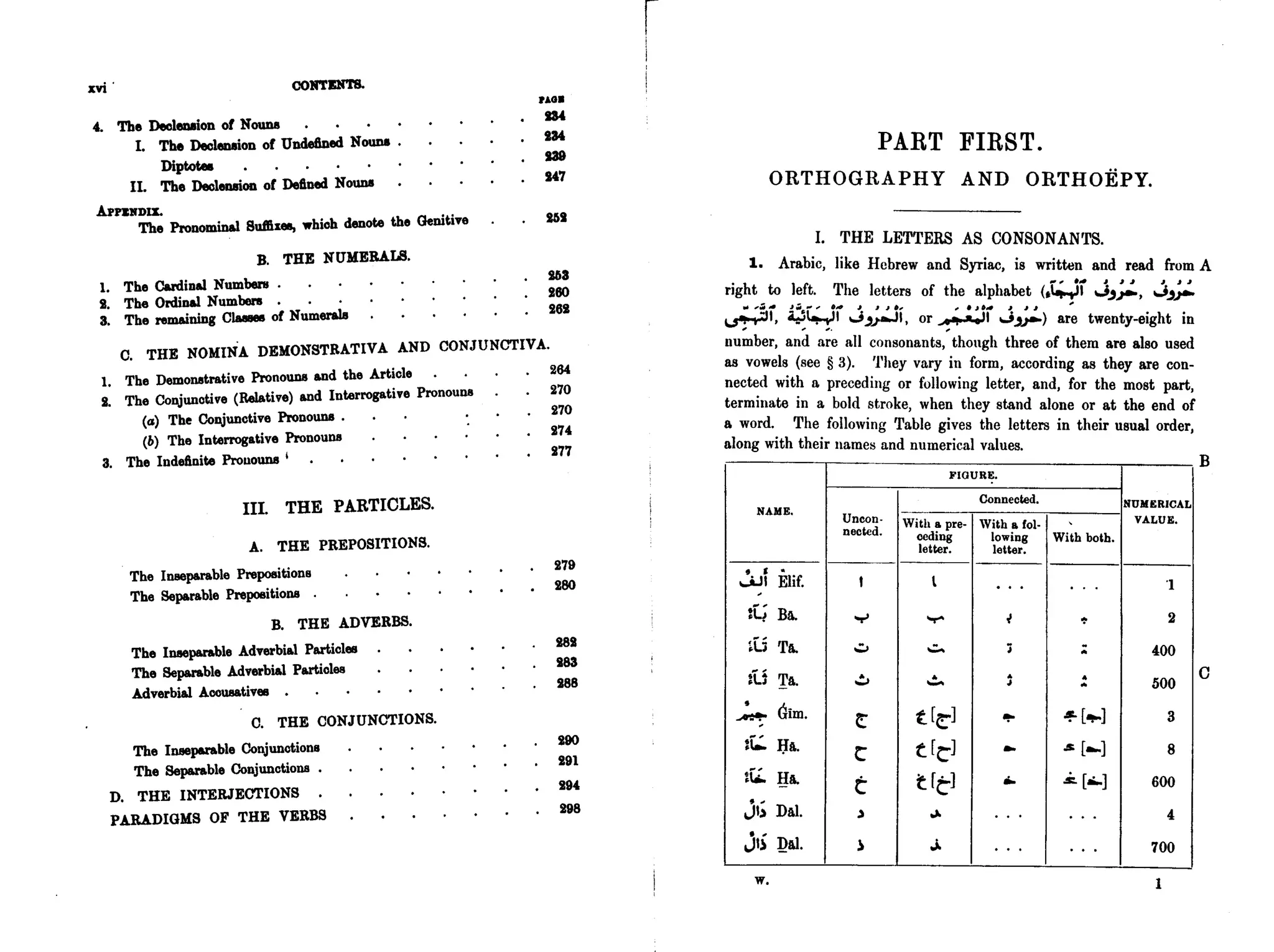 Arabic Syntax 1 Book