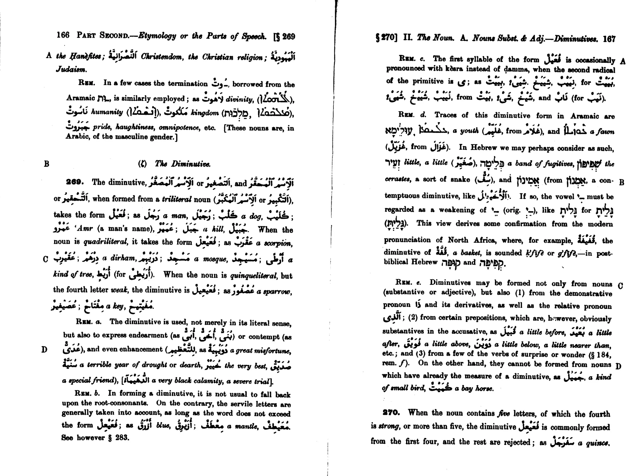 Arabic Syntax 1 Book