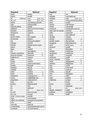 Español                            Náhautl               Español                        Náhautl
tarro                       axallo                       uno                    ce
tazón                       xicallli                     ustedes                nanmehhuan
te            (reflexivo)   mo -         (pron. ver.)    ustedes                nan-          (pron. ver.)
te, a tí                    mitz-        (pron. ver.)    vaca                   cihua-yulcacuacuanyo
techo                       cua-tlatzacual-calli         vaso                   axallo
tela                        tzotzomahtli                 vecino                 cal-nahuac
tela de palma               petlatl                      veinte                 cempoalli
teléfono                    tepozmeca-tlanonotzqui       veintiuno              cempoalli-huan-ce
temblor                     tlalolini                    velar (por la noche)   cochilia                vt
temprano                    cualcan                      vello                  matzontli
tener                       pia                    vt    vena                   yez-nelhuatl
tener miedo                 mo-mahtia              vi    venado                 mazatl
terremoto                   tlalolini                    vender                 nemaca                   vt
tía                         cihua-yez-tahtzin            vender cosas           tla-nemaca               vi
tiempo                      cahuitl                      vengarse               tlahuelquixt-ia          vr
tienda                      cal-tla-nema-coyan           venir                  huitz (pres.)            vi
tierra                      tlalli                       ventana                ixcalli
tigre                       ocelotl                      ver                    tlachaltia              vt
tío                         yez-tahtzin                  verdad                 melahuac
tirarse, aventarse          tlamotla              vr     verdadero              melahuac
tocar la música             tzotzona               vt    verde                  xoxoctic
todavía no                  ayamo                        verduras               quilitl
todo                        nochi                        verse, mirarse         mota                    vr
todos                       nochtin                      vestir                 tlahjaquitia            vt
torro                       yulca-cuacuanyo              vestirse               tlahjaquia              vr
tortilla                    tlaxcalli                    vicio                  xolotl
trabajar                    tequiti                 vi   vida                   nemi-litzli
trabajo                     tequitl                      viejo                  huehue
traer                       cualica                vi    viento                 ehcatl
traer                       hualica                 vt   vino                   tlapehqui
traicionar                  cuacaya-hua             vt   vivir                  nemi                     vi
trece                       mahtlahtlin-yei              volar                  patlani                 vi
trepadora                   malacachoni                  voltearse              cuepa                    vr
tres                        yei (ei)                     y                      huan
trueno                      tlatecuinalotl               yerno                  montli
tu                          mo-                          yo                     nehhuatl
tú                          tehhuatl                     yo                     ni-            (pron. ver.)
tú                          ti-           (pron. ver.)   zapato moderno         cahtli
tú y él                     nan-mi-huan                  zopilote               tzohpilotl
tú y yo                     ti-huan                      zorillo                epatl
tuna = fruta de nopal       nochtli
tuyo                        mo-huaxca
último de la familia        xocoyotl (xocoyotzin)
uña                         iztetl
una vez                     ipan-ce
universidad                 heuitl-tlamachtil-cal-co
universo                    ce-man-ahuac


                                                                                                       77
 