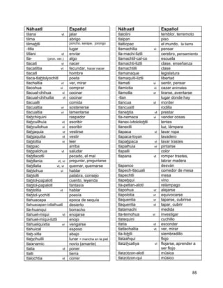Náhuatl                       Español                     Náhuatl                   Español
tilana                  vt    jalar                       tlalolini                  temblor, terremoto
tilma                         abrigo                      tlalpan                    piso
tilmahtli                     poncho, serape, jorongo     tlalticpac                 el mundo, la tierra
-titla                        lugar                       tlamachilia            vi pensar
titlani                 vt    enviar                      tla-machi-liztli           cerebro, pensamiento
tla-         (pron. ver.)     algo                        tlamachtil-cal-co          escuela
tlacati                 vi    nacer                       tlamachti-liztli           clase, enseñanza
tlacatiltia            vt     fecundar, hacer nacer       tlamachtilli               clase
tlacatl                       hombre                      tlamanaque                 legislatura
tlaca-tlahtolyochitl          poeta                       tlamaquiti-liztli          libertad
tlachaltia              vt    ver, mirar                  tlamati               vi   sentir, pensar
tlacohua               vi     comprar                     tlamictia              vi cazar animales
tlacual-chihua           vi   cocinar                     tlamotla              vr tirarse, aventarse
tlacual-chihuilia        vt   cocinar                     -tlan                      lugar donde hay
tlacualli                     comida                      tlancua               vt   morder
tlacualtia              vr    sostenerse                  tlancuaitl                 rodilla
tlacualtia              vr    lamentarse                  tlanehtia               vt prestar
tlahchiquini                  raspador                    tla-nemaca             vi  vender cosas
tlahcuilhuia             vt   escribir                    tlanex-ixtololohtli        lentes
tlahcuilohua             vi   escribir                    tlanextli                  luz, lámpara
tlahjaquia               vr   vestirse                    tlapaca                 vi lavar ropa
tlahjaquitia             vt   vestir                      tlapaca-loyan              lavadero
tlahloltia               vt   leer                        tlapahpaca              vi lavar trastes
tlahpac                       arriba                      tlapalhuia             vr pintarse
tlahpalohua             vt    saludar                     tlapalli                   color
tlahtlacotli                  pecado, el mal              tlapana                vt romper trastes,
tlahtlania           vt, vr   preguntar, preguntarse                                 labrar madera
tlahtlatia          vt, vr    quemar, quemarse            tlapanco                   desván
tlahtohua              vi     hablar                      tlapech-tlacuali           comedor de mesa
tlahtolli                     palabra, consejo            tlapechtli                 mesa
tlahtol-papalotl              cuento, leyenda             tlapehqui                  vino
tlahtol-papalotl              fantasía                    tla-petlan-alotl           relámpago
tlahtoltia             vt     hablar                      tlapohua               vr alejarse
tlahtol-yochitl               poesía                      tlapolotia            vr   equivocarse
tlahuacapa                    epoca de sequía             tlaquentia            vr taparse, cubrirse
tlahuacapan-ixtlalhuatl       desierto                    tlaquentia            vt   tapar, cubrir
tla-huanqui                   borracho                    tlatamachi                 medida
tlahuel-miqui           vi    enojarse                    tla-temohua           vi   investigar
tlahuel-miqui-liztli          enojo                       tlatequini                 cuchillo
tlahuelquixtia          vr    vengarse                    tlatia                vt   esconder
tlahuical                     esposo                      tlatlachaltia          vt ver, mirar
tlah-xitla                    abajo                       tla-tohtli                 siembradillo
tlahzihuilli                  lunar = mancha en la piel   tlatzahqui                 flojo
tlaixnamic                    novio (amante)              tlatzihcatiya           vi flojarse, aprender a
tlalia                   vt   poner                                                  ser flojo
tlalli                        tierra                      tlatzotzon-alotl           música
tlalochtia              vt    correr                      tlatzotzon-qui             músico


                                                                                                     85
 