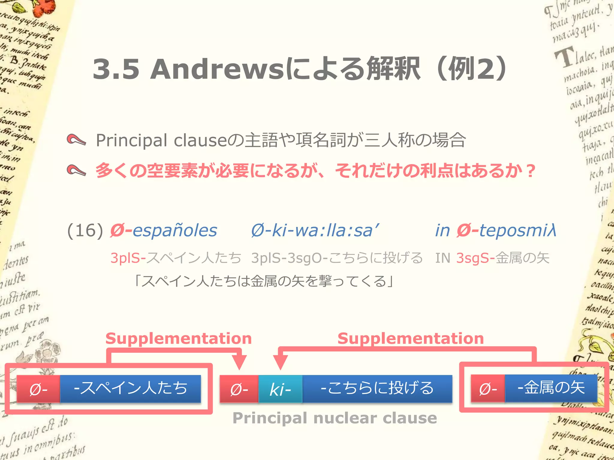 3.5 Andrewsによる解釈（例1）

※Andrews (2003) の分析を簡略化したバージョン
(15) ni-no-čo:kilia         in      n-amo-ko:l
         1sgS-reflO-嘆く      IN      1sgS-2plP-祖父
         私は嘆く               IN      私はおまえたちの祖父だ
                Supplementation



   ni-       -nočo:kilia      n-         -amoko:l
  1sgS          嘆く           1sgS      おまえたちの祖父



Principal nuclear clause   Supplementary nuclear clause
 