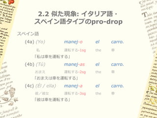 2.1 概要: 動詞における項の「省略」

主語・目的語が動詞の人称接辞で標示されるため、
動詞が単独で文として成立する（明示的なNPは非義務的）
独立形代名詞や full NP が明示的に現れる場合でも、
動詞の人称マーカーは省略されない
(3a)   ti-ne:č-kokolia
       おまえが-私を-憎む
   「おまえは私を憎んでいる」

(3b)   … in ne’ te’wa:λ   močipa ti-ne:č-kokolia
   ... IN 私     おまえ       いつも     おまえが-私を-憎む
   「おまえは私をいつも憎んでいる」
 