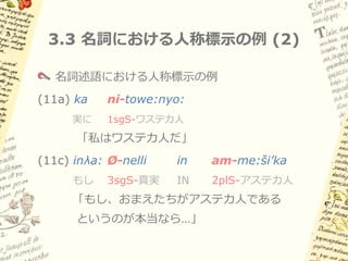 3.3 名詞における人称標示の例 (1)

(10a) ni-me:ši’kaλ
    「私はアステカ人だ／アステカ人である私」

(10b) ti-me:ši’kaλ
    「おまえはアステカ人だ／アステカ人であるおまえ」

(10c) Ø-me:ši’kaλ
    「彼・彼女はアステカ人だ／アステカ人」
 