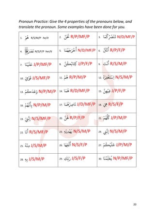 NAHW_ 10-Day WB Final Key.pdf