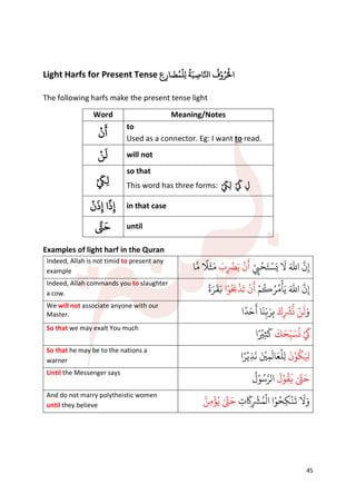 NAHW_ 10-Day WB Final Key.pdf