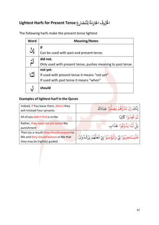 NAHW_ 10-Day WB Final Key.pdf