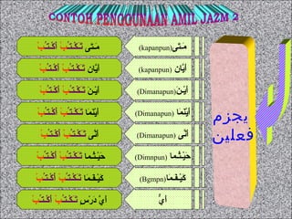 ‫يجزم‬
‫فعلين‬
‫تى‬َ‫نـ‬‫م‬َ‫نـ‬ُ‫نـت‬‫ك‬ْ  ‫نـ‬َ‫ت‬َ‫ب‬ْ ‫نـ‬ُ‫نـت‬‫ك‬ْ  ‫أ‬َ‫ب‬ْ 
‫يلان‬َّ‫أ‬َ‫نـ‬ُ‫نـت‬‫ك‬ْ  ‫نـ‬َ‫ت‬َ‫ب‬ْ ‫نـ‬ُ‫نـت‬‫ك‬ْ  ‫أ‬َ‫ب‬ْ 
‫ن‬ََ ‫ينـ‬ْ ‫أ‬َ‫نـ‬ُ‫نـت‬‫ك‬ْ  ‫نـ‬َ‫ت‬َ‫ب‬ْ ‫نـ‬ُ‫نـت‬‫ك‬ْ  ‫أ‬َ‫ب‬ْ 
‫ملا‬َ ‫ن‬َ‫ي‬ْ ‫أ‬َ‫نـ‬ُ‫نـت‬‫ك‬ْ  ‫نـ‬َ‫ت‬َ‫ب‬ْ ‫نـ‬ُ‫نـت‬‫ك‬ْ  ‫أ‬َ‫ب‬ْ 
‫نى‬َّ‫أ‬َ‫نـ‬ُ‫نـت‬‫ك‬ْ  ‫نـ‬َ‫ت‬َ‫ب‬ْ ‫نـ‬ُ‫نـت‬‫ك‬ْ  ‫أ‬َ‫ب‬ْ 
‫ثنـملا‬ُ‫نـ‬‫ي‬ْ ‫ح‬َ‫نـ‬ُ‫نـت‬‫ك‬ْ  ‫نـ‬َ‫ت‬َ‫ب‬ْ ‫نـ‬ُ‫نـت‬‫ك‬ْ  ‫أ‬َ‫ب‬ْ 
‫ملا‬َ ‫فنـ‬َ‫نـ‬‫ي‬ْ ‫ك‬َ‫نـ‬ُ‫نـت‬‫ك‬ْ  ‫نـ‬َ‫ت‬َ‫ب‬ْ ‫نـ‬ُ‫نـت‬‫ك‬ْ  ‫أ‬َ‫ب‬ْ 
‫س‬ٍ ‫ر‬ْ  ‫د‬َ ‫ي‬َّ ‫أ‬َ‫نـ‬ُ‫نـت‬‫ك‬ْ  ‫نـ‬َ‫ت‬َ‫ب‬ْ ‫نـ‬ُ‫نـت‬‫ك‬ْ  ‫أ‬َ‫ب‬ْ 
‫تى‬َ‫منـ‬َ)kapanpun(
‫يلان‬َّ‫أ‬َ)kapanpun(
‫ثنـملا‬ُ‫ينـ‬ْ ‫ح‬َ)Dimnpun(
‫ي‬ٌّ ‫أ‬َ
‫ن‬ََ ‫ينـ‬ْ ‫أ‬َ)Dimanapun(
‫ملا‬َ ‫ن‬َ‫ي‬ْ ‫أ‬َ)Dimanapun(
‫نى‬َّ‫أ‬َ)Dimanapun(
‫ملا‬َ ‫فنـ‬َ‫ينـ‬ْ ‫ك‬َ)Bgmpn(
‫الجزم‬ ‫حروف‬ ‫استخدام‬ ‫أمثلة‬2
 
