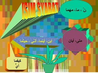 ‫أيان‬ ،‫متى‬‫حيثما‬ ، ‫ـ، ي‬َّ‫ن‬‫أ‬ ،‫أينما‬ ،‫أين‬
‫كيفما‬
‫ي‬ٌّ ‫أ‬
‫الشرط‬ ‫أسماء‬
َ ‫ـ‬‫مهما‬ ،‫ما‬ ، ‫ن‬ْ
 