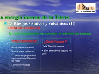 La energía interna de la Tierra
7.- Riesgos sísmicos y volcánicos (II)
RIESGOS SÍSMICOS
Un dato importante es conocer el período de reposo
PRECURSORES
•Movimientos sísmicos
•Elevaciones del terreno
• Cambio en propiedades
eléctricas/magnéticas de
las rocas
• Emisión de gases

¿Qué hacer?
• Mantener la calma
• Si el edificio es seguro no
salir

 
