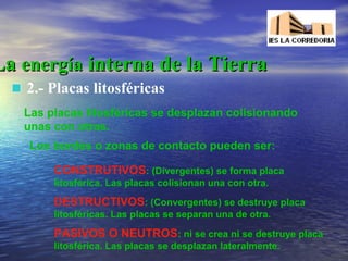 La energía interna de la Tierra
2.- Placas litosféricas
Las placas litosféricas se desplazan colisionando
unas con otras.
Los bordes o zonas de contacto pueden ser:
CONSTRUTIVOS: (Divergentes) se forma placa
litosférica. Las placas colisionan una con otra.

DESTRUCTIVOS: (Convergentes) se destruye placa
litosféricas. Las placas se separan una de otra.

PASIVOS O NEUTROS: ni se crea ni se destruye placa
litosférica. Las placas se desplazan lateralmente.

 