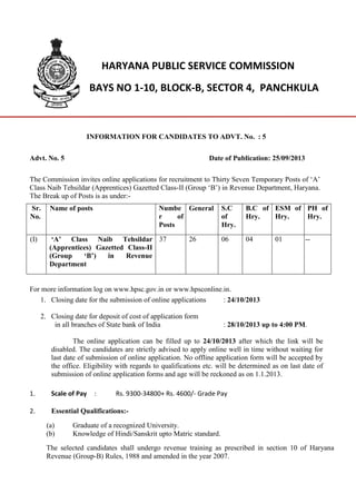 HARYANA PUBLIC SERVICE COMMISSION
BAYS NO 1-10, BLOCK-B, SECTOR 4, PANCHKULA

INFORMATION FOR CANDIDATES TO ADVT. No. : 5
Advt. No. 5

Date of Publication: 25/09/2013

The Commission invites online applications for recruitment to Thirty Seven Temporary Posts of ‘A’
Class Naib Tehsildar (Apprentices) Gazetted Class-II (Group ‘B’) in Revenue Department, Haryana.
The Break up of Posts is as under:Sr.
No.

Name of posts

Numbe General
r
of
Posts

(I)

‘A’ Class Naib Tehsildar 37
(Apprentices) Gazetted Class-II
(Group
‘B’)
in
Revenue
Department

26

S.C
of
Hry.

B.C of ESM of PH of
Hry.
Hry.
Hry.

06

04

01

--

For more information log on www.hpsc.gov.in or www.hpsconline.in.
1. Closing date for the submission of online applications
: 24/10/2013
2. Closing date for deposit of cost of application form
in all branches of State bank of India

: 28/10/2013 up to 4:00 PM.

The online application can be filled up to 24/10/2013 after which the link will be
disabled. The candidates are strictly advised to apply online well in time without waiting for
last date of submission of online application. No offline application form will be accepted by
the office. Eligibility with regards to qualifications etc. will be determined as on last date of
submission of online application forms and age will be reckoned as on 1.1.2013.
1.

Scale of Pay

2.

Essential Qualifications:(a)
(b)

:

Rs. 9300-34800+ Rs. 4600/- Grade Pay

Graduate of a recognized University.
Knowledge of Hindi/Sanskrit upto Matric standard.

The selected candidates shall undergo revenue training as prescribed in section 10 of Haryana
Revenue (Group-B) Rules, 1988 and amended in the year 2007.

 