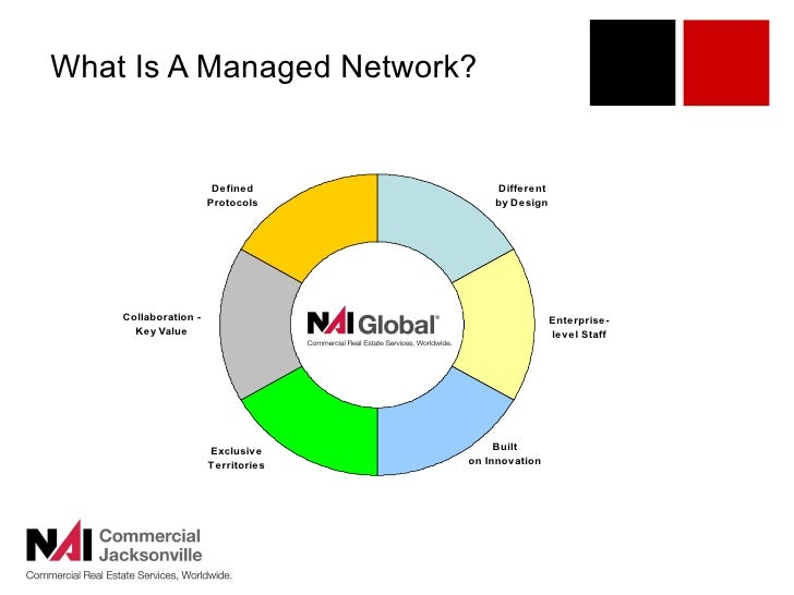 an analysis of management information system by margaret smith View margaret smith’s profile on linkedin, the world's largest professional community margaret has 4 jobs listed on their profile see the complete profile on linkedin and discover. an analysis of management information system by margaret smith View margaret smith’s profile on linkedin, the world's largest professional community margaret has 4 jobs listed on their profile see the complete profile on linkedin and discover.