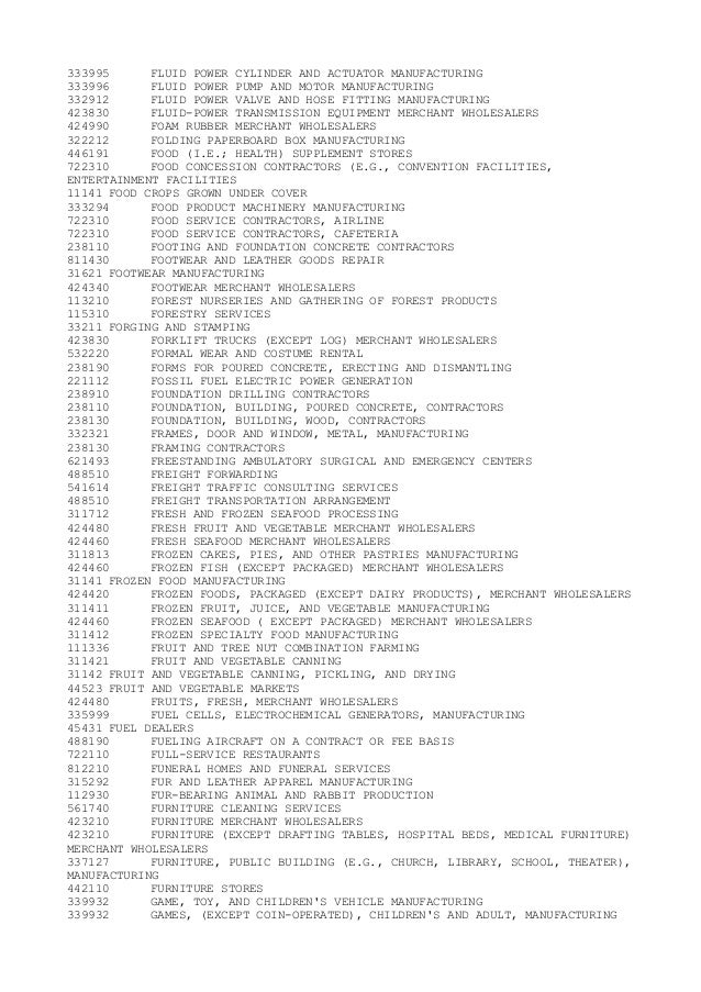 Naics Codes List 2022 Name List 2022