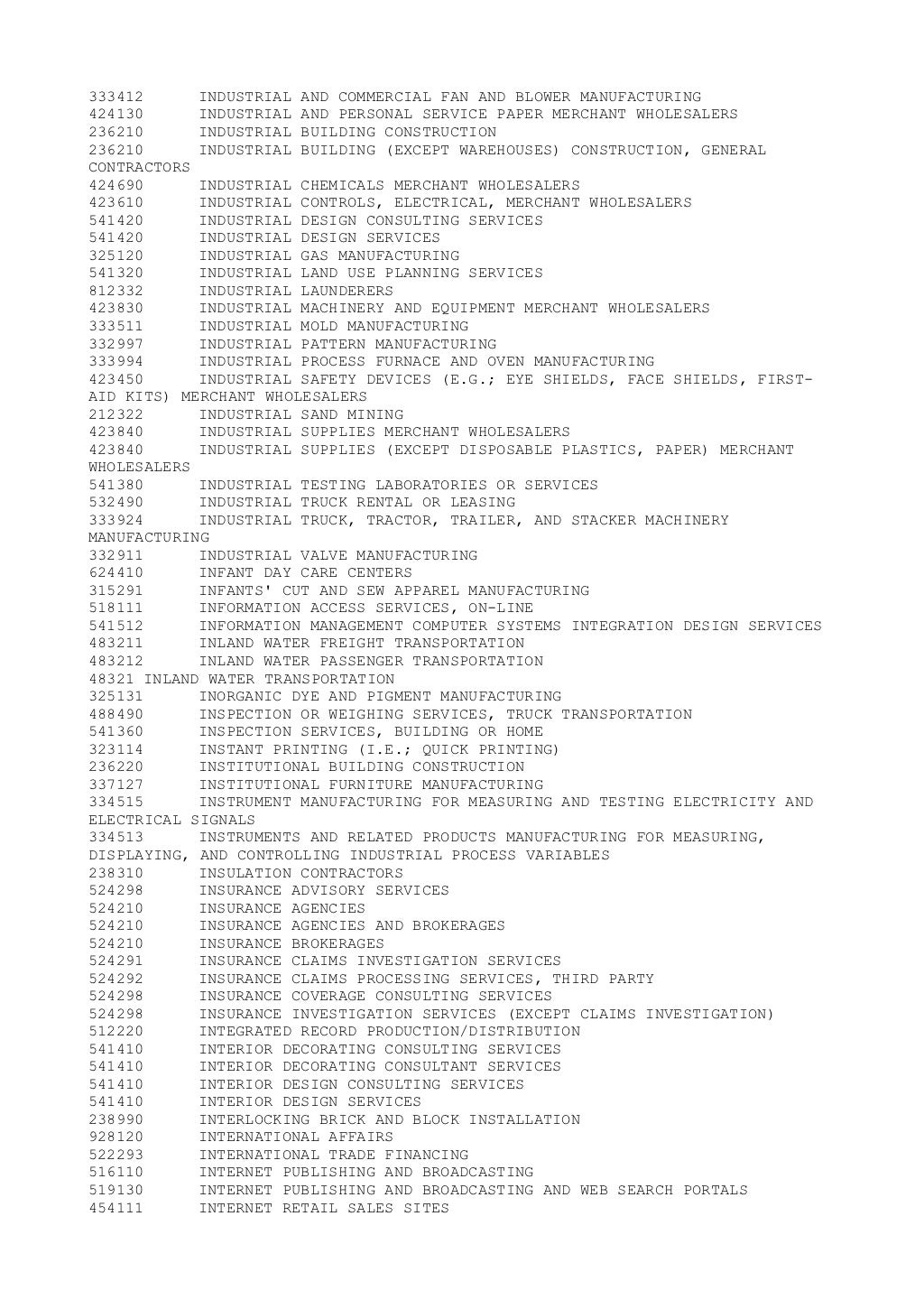 Naics codes