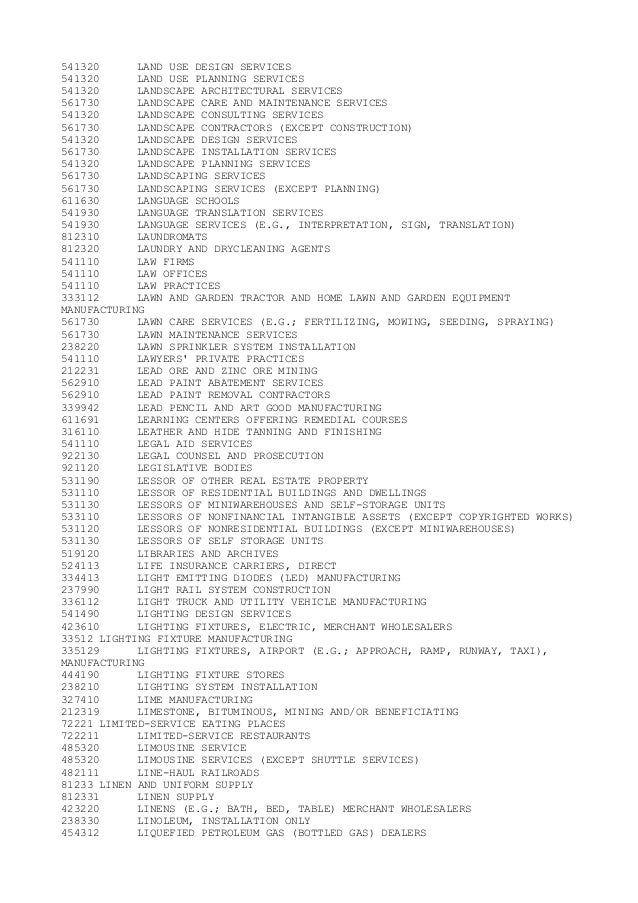 Naics codes