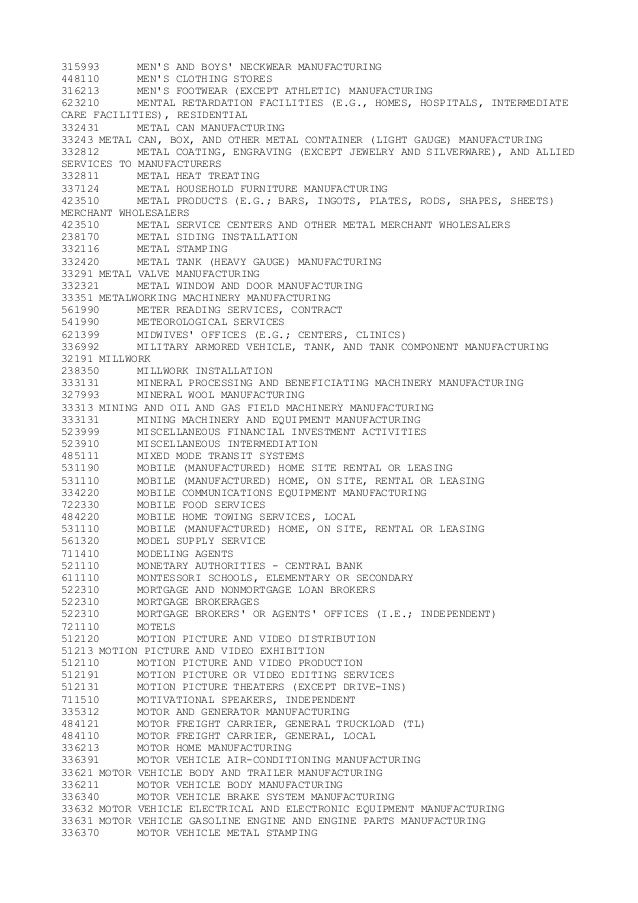 Naics codes