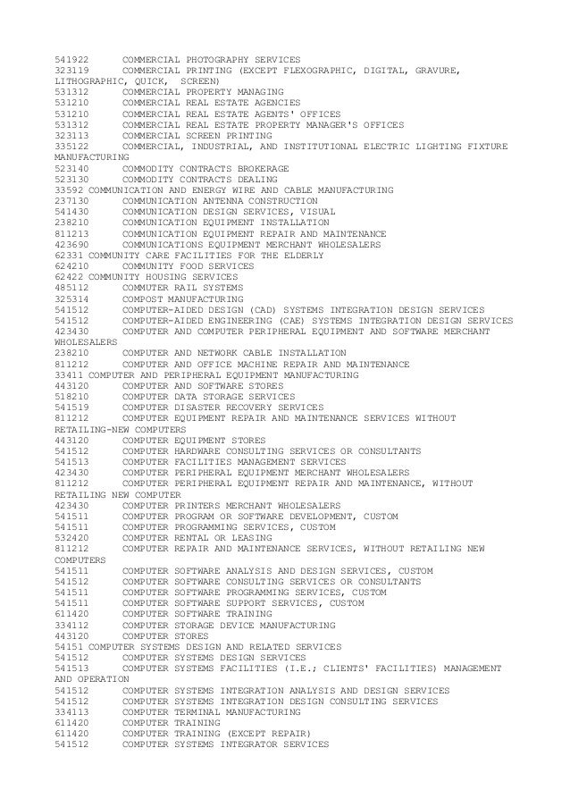 Military Naics Code