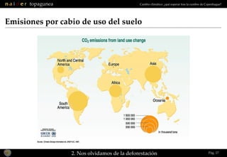 Emisiones por cabio de uso del suelo Pág.  2. Nos olvidamos de la deforestación 