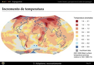 Incremento de temperatura 3. Adaptarse, necesariamente Pág.  