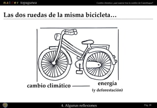 Pág.  Las dos ruedas de la misma bicicleta… cambio climático energía (y deforestación) 4. Algunas reflexiones 
