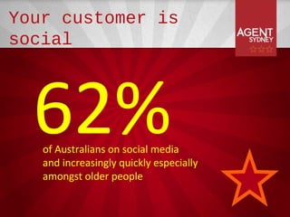 Your customer is
social




  62%
   of Australians on social media
   and increasingly quickly especially
   amongst older people
 