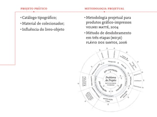 projeto prático               metodologia projetual
       •                               •
•	Catálogo tipográﬁco;        •	Metodologia  projetual para
•	Material de colecionador;     produtos gráﬁco-impressos
•	Inﬂuência do livro-objeto
                                volnei matté, 2004
                              •	Método de desdobramento
                                em três etapas (md3e)
                                flávio dos santos, 2006
 