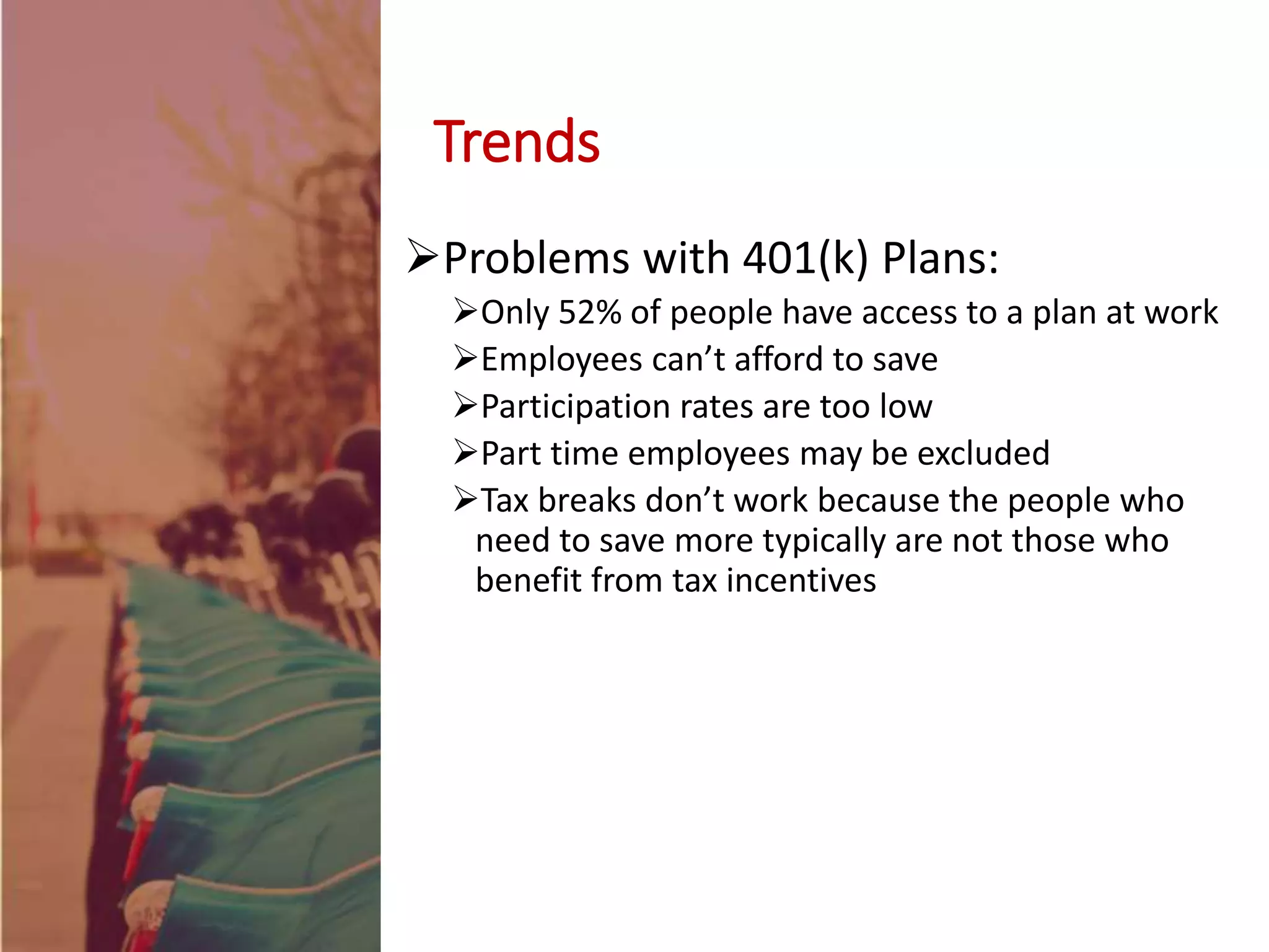 Problems with 401(k) Plans:
Only 52% of people have access to a plan at work
Employees can’t afford to save
Participation rates are too low
Part time employees may be excluded
Tax breaks don’t work because the people who
need to save more typically are not those who
benefit from tax incentives
Trends
 