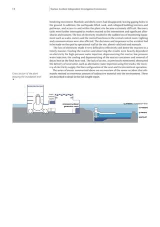 14                               Nuclear Accident Independent Investigation Commission




                                hindering movement. Manhole and ditch covers had disappeared, leaving gaping holes in
                                the ground. In addition, the earthquake lifted, sank, and collapsed building interiors and
                                pathways, and access to and within the plant site became extremely difficult. Recovery
                                tasks were further interrupted as workers reacted to the intermittent and significant after-
                                shocks and tsunami. The loss of electricity resulted in the sudden loss of monitoring equip-
                                ment such as scales, meters and the control functions in the central control room. Lighting
                                and communications were also affected. The decisions and responses to the accident had
                                to be made on the spot by operational staff at the site, absent valid tools and manuals.
                                    The loss of electricity made it very difficult to effectively cool down the reactors in a
                                timely manner. Cooling the reactors and observing the results were heavily dependent
                                on electricity for high-pressure water injection, depressurizing the reactor, low pressure
                                water injection, the cooling and depressurizing of the reactor containers and removal of
                                decay heat at the final heat-sink. The lack of access, as previously mentioned, obstructed
                                the delivery of necessities such as alternative water injection using fire trucks, the recov-
                                ery of electricity supply, the line configuration of the vent and its intermittent operation.
                                   The series of events summarized above are an overview of the severe accident that ulti-
Cross section of the plant      mately emitted an enormous amount of radioactive material into the environment. These
showing the inundation level    are described in detail in the full-length report.
▶




                                main
                               control
                                room

                                            emergency diesel                                          14 meters: inundation level
                                             generator room
                                                                                                                       10 meters

                                                                                                                       4 meters

                                                                                                                       sea level



                     REACTOR              TURBINE BUILDING                     PUMP                          SEA WALL
 