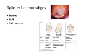 Nail DERMATOLOGY REVISION NOTES | PPTX