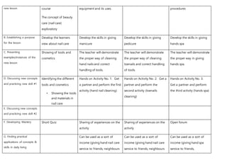 Nailcare dll edited | PPT