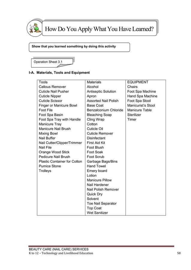 Nail Care Learning Module K-12
