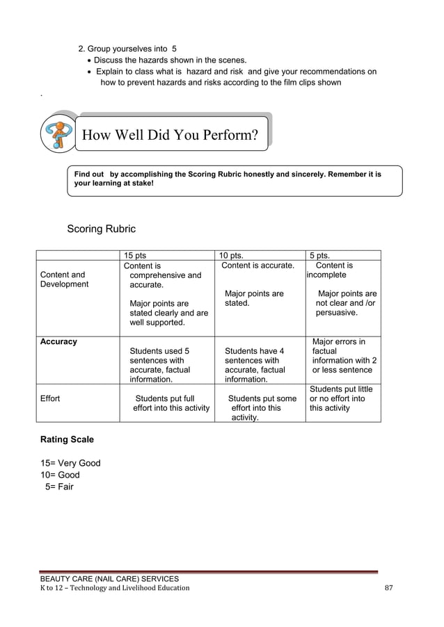 Nail Care Learning Module K-12