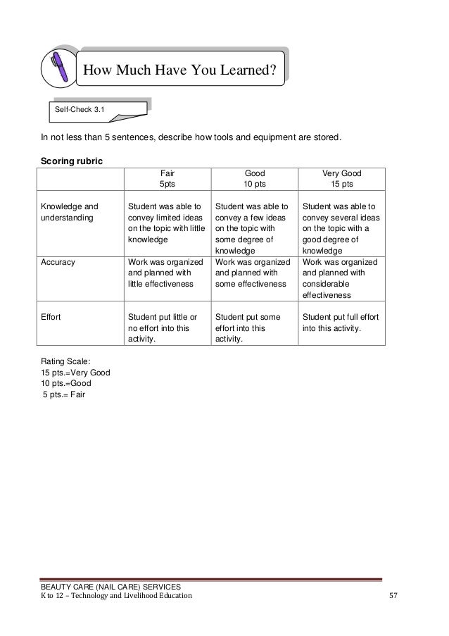 Nail Care Learning Module K12