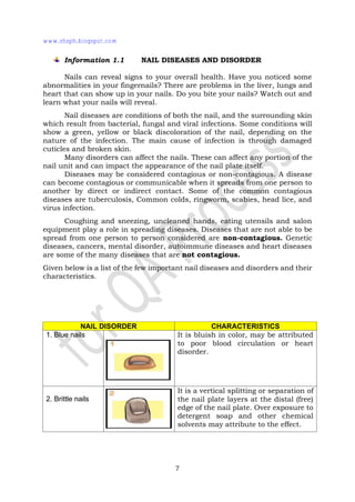 Nail Disorders Worksheet.pdf Nail Care Module 1.pdf