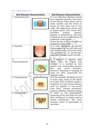Nail Disorders Worksheet.pdf Nail Care Module 1.pdf