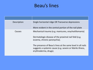Beau’s lines
Single horizontal ridge OR Transverse depressions
More evident in the central portion of the nail plate
Description
Mechanical trauma (e.g. manicures, onychotillomania)
Dermatologic disease of the proximal nail fold (e.g.
eczema, chronic paronychia).
The presence of Beau’s lines at the same level in all nails
suggests a systemic cause (e.g. severe or febrile illness,
erythroderma, drugs).
Causes
 