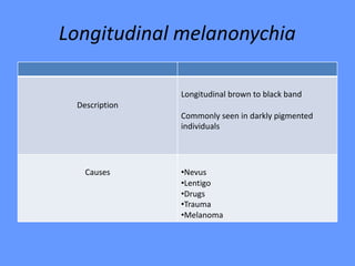 Longitudinal melanonychia
Longitudinal brown to black band
Commonly seen in darkly pigmented
individuals
Description
•Nevus
•Lentigo
•Drugs
•Trauma
•Melanoma
Causes
 