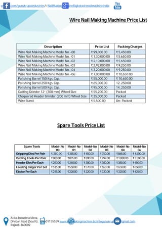 www.fb.com/gurukrupaindustries/+NailMakingMachineRajkotwirenailmachineindia
Atika Industrial Area,
Dhebar Road (South), 09601155559 www.nailmakingmachine.bizinfogurukrupaind@gmail.com
Rajkot- 360002
Wire Nail Making Machine Price List
Spare Tools Price List
Description Price List Packing Charges
Wire Nail Making Machine Model No. -00 ₹ 99,000.00 ₹ 5,450.00
Wire Nail Making Machine Model No. -01 ₹ 1,30,000.00 ₹ 5,650.00
Wire Nail Making Machine Model No. -02 ₹ 2,10,000.00 ₹ 5,650.00
Wire Nail Making Machine Model No. -03 ₹ 2,92,000.00 ₹ 9,250.00
Wire Nail Making Machine Model No. -04 ₹ 3,20,000.00 ₹ 9,250.00
Wire Nail Making Machine Model No. -06 ₹ 7,00,000.00 ₹ 10,650.00
Polishing Barrel 150 Kgs. Cap. ₹ 55,000.00 ₹ 10,650.00
Polishing Barrel 250 Kgs. Cap. ₹ 65,000.00 12, 250.00
Polishing Barrel 500 Kgs. Cap. ₹ 95,000.00 14, 250.00
Cutting Grinder 12” (300 mm) Wheel Size ₹ 55,200.00 Packed
Chequered Header Grinder (200 mm) Wheel Size ₹ 35,000.00 Packed
Wire Stand ₹ 5,500.00 Un- Packed
Spare Tools Model-No
00
Model-No
01
Model-No
02
Model-No
03
Model-No
04
Model-No
06
Gripping DiesPer Pair ₹ 380.00 ₹385.00 ₹450.00 ₹750.00 ₹865.00 ₹4,500.00
Cutting Tools Per Pair ₹880.00 ₹885.00 ₹890.00 ₹999.00 ₹1,080.00 ₹5,500.00
HeaderDiesPerEach ₹250.00 ₹260.00 ₹380.00 ₹380.00 ₹380.00 ₹450.00
Feeding Finger Per Set ₹515.00 ₹560.00 ₹570.00 ₹650.00 ₹650.00 ₹650.00
EjectorPerEach ₹215.00 ₹220.00 ₹220.00 ₹320.00 ₹320.00 ₹425.00
 