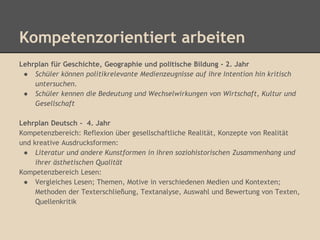 Kompetenzorientiert arbeiten 
Lehrplan für Geschichte, Geographie und politische Bildung - 2. Jahr 
● Schüler können politikrelevante Medienzeugnisse auf ihre Intention hin kritisch 
untersuchen. 
● Schüler kennen die Bedeutung und Wechselwirkungen von Wirtschaft, Kultur und 
Gesellschaft 
Lehrplan Deutsch - 4. Jahr 
Kompetenzbereich: Reflexion über gesellschaftliche Realität, Konzepte von Realität 
und kreative Ausdrucksformen: 
● Literatur und andere Kunstformen in ihren soziohistorischen Zusammenhang und 
ihrer ästhetischen Qualität 
Kompetenzbereich Lesen: 
● Vergleiches Lesen; Themen, Motive in verschiedenen Medien und Kontexten; 
Methoden der Texterschließung, Textanalyse, Auswahl und Bewertung von Texten, 
Quellenkritik 
 