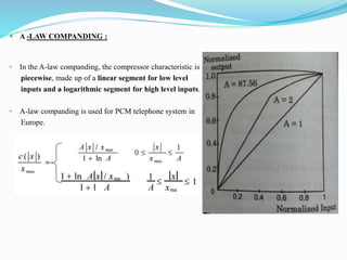 Companding and DPCM and ADPCM | PPTX | Digital Audio | Computer ...